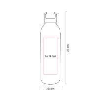 KIT THE BLUE HORIZON ESSENTIALS